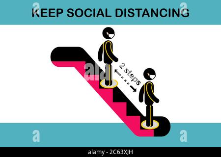 Icona nuovo normale e Social Distancing.People mantenere 2 passo di distanza sulla scala mobile. Rispetto distanza monitor colore rosso stop o colore verde start.Quaran Illustrazione Vettoriale