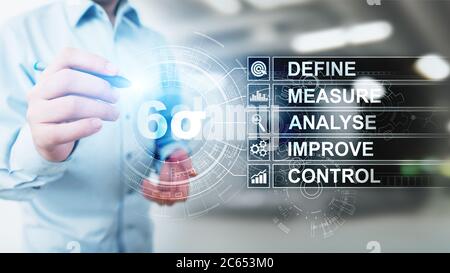 Six Sigma, Lean Manufacturing, controllo qualità e concetto di miglioramento dei processi industriali Foto Stock