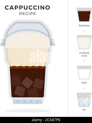 Ricetta per il caffè del cappuccino in bicchiere da cocktail in plastica con coperchio a cupola Vector piatto isolato Illustrazione Vettoriale