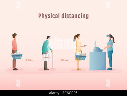 Gli acquirenti che indossano maschere facciali accodati per gli alimentari in un supermercato. Concetti di distanza fisica. Illustrazione Vettoriale