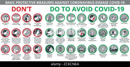 Misure di protezione di base contro la malattia di coronavirus COVID-19 set di icone Illustrazione Vettoriale