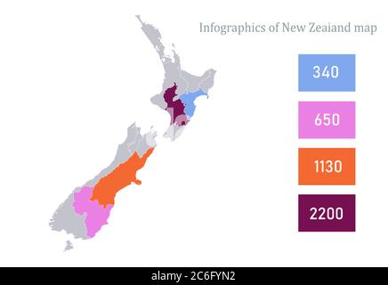 Infografiche della mappa neozelandese, vettore delle singole regioni Illustrazione Vettoriale