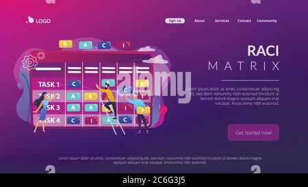 Pagina di destinazione del concetto di matrice RACI. Illustrazione Vettoriale