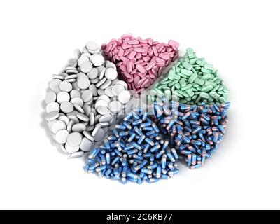 Pillole mediche sotto forma di sezioni di un grafico a torta supplemento dietetico concetto 3d rendering su bianco Foto Stock