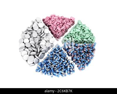 Pillole mediche sotto forma di sezioni di un grafico a torta supplemento alimentare concetto 3d rendere su bianco no ombra Foto Stock