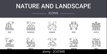 set di icone per linee di concetto natura e paesaggio. contiene icone utilizzabili per il web, logo, ui/ux come montagna, strada, spiaggia, colline, campeggio, strada, castello, r Illustrazione Vettoriale