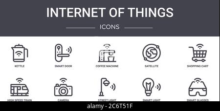 set di icone della linea di concetto internet of things. contiene icone utilizzabili per il web, il logo, l'interfaccia utente/utente, come smart door, satellite, treno ad alta velocità, luce stradale, s Illustrazione Vettoriale