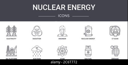 set di icone della linea di concetto per l'energia nucleare. contiene icone utilizzabili per il web, il logo, l'interfaccia utente/utente (ad esempio, radiazione, energia nucleare, piattaforma petrolifera, atomo, gas combustibile, gre) Illustrazione Vettoriale