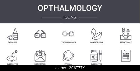 set di icone della linea di concetto di optalmologia. contiene icone utilizzabili per il web, logo, ui/ux quali, lenti a contatto, eyedropper, eyeball, eyedropper, retinoscope, Illustrazione Vettoriale