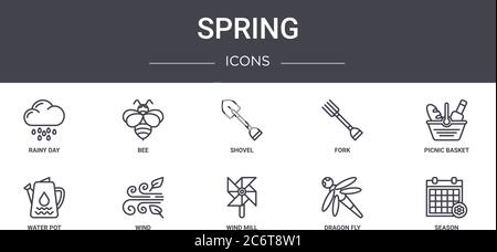 set di icone della linea di concetto della molla. contiene icone utilizzabili per il web, il logo, ui/ux come ape, forchetta, vaso d'acqua, mulino a vento, volo del drago, stagione, cestino da picnic, Illustrazione Vettoriale