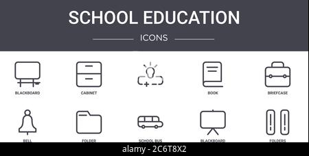 set di icone della linea di concetto di istruzione scolastica. contiene icone utilizzabili per il web, il logo, l'interfaccia utente/utente, come cabinet, libro, campana, bus scolastico, lavagna, cartelle, brie Illustrazione Vettoriale