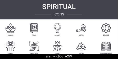 set di icone della linea di concetto spirituale. contiene icone utilizzabili per il web, logo, ui/ux come vedas, lotus, candela, strada, lotus, comandamento, eclissi, rosario Illustrazione Vettoriale