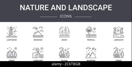 set di icone della linea di concetto natura e paesaggio. contiene icone utilizzabili per il web, logo, ui/ux come montagna, tropicale, foresta, villaggio, montagna, foresta, Illustrazione Vettoriale