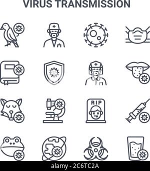 set di 16 icone di linee vettoriali di concetto di trasmissione dei virus. 64x64 icone di ictus sottile come medico, libro, labbra, morto, mondo intero, acqua da bere, radiazioni, Illustrazione Vettoriale