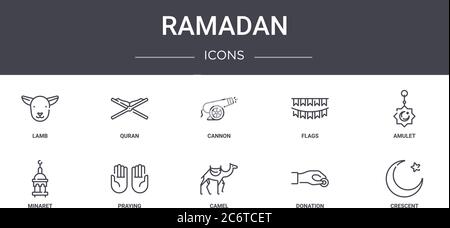 set di icone della linea di concetto ramadan. contiene icone utilizzabili per il web, logo, ui/ux come quran, bandiere, minareto, cammello, donazione, mezzaluna, amuleto, cannone Illustrazione Vettoriale