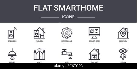 set di icone a linea concettuale per smarthome piatto. contiene icone utilizzabili per il web, il logo, l'interfaccia utente/ux come lucchetto, smarthome, luci, wifi, garage, visione, sicurezza, Illustrazione Vettoriale