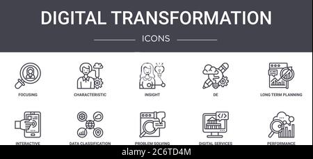 set di icone della linea di concetto di trasformazione digitale. contiene icone utilizzabili per il web, il logo, l'interfaccia utente/utente come caratteristica, de, interattiva, risoluzione dei problemi, di Illustrazione Vettoriale