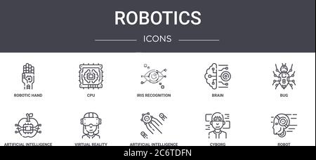 set di icone della linea di concetto robotica. contiene icone utilizzabili per il web, il logo, l'interfaccia utente/utente, quali cpu, cervello, intelligenza artificiale, intelligenza artificiale, cybo Illustrazione Vettoriale