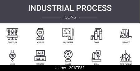 set di icone della linea di concetto di processo industriale. contiene icone utilizzabili per web, logo, ui/ux quali saldatore, serbatoio, gancio, calibro, trapano, turbina eolica, carrello elevatore Illustrazione Vettoriale