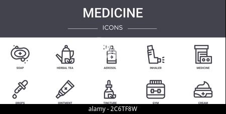 set di icone della linea di concetto della medicina. contiene icone utilizzabili per il web, il logo, ui/ux come tè alle erbe, inalatore, gocce, tintura, palestra, crema, medicina, aerosol Illustrazione Vettoriale
