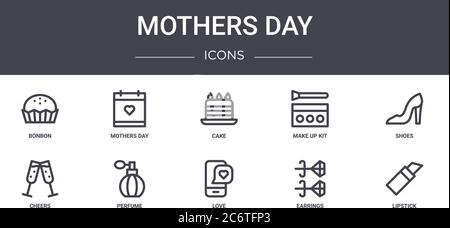 set di icone della linea concettuale del giorno della mamma. contiene icone utilizzabili per il web, il logo, l'interfaccia utente/utente, come il giorno della mamma, il kit di trucco, le grazie, l'amore, gli orecchini, il rossetto, lo sho Illustrazione Vettoriale