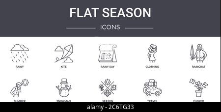 set di icone concept-line per stagione piatta. contiene icone utilizzabili per il web, il logo, l'interfaccia utente/ux come aquiloni, abbigliamento, estate, stagione, viaggi, fiori, impermeabile, pioggia Illustrazione Vettoriale