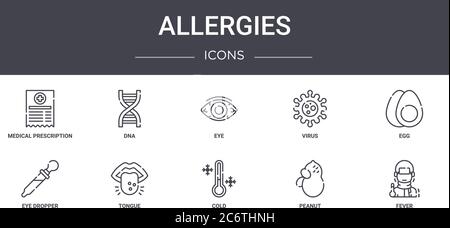 set di icone della linea di concetto per le allergie. contiene icone utilizzabili per il web, il logo, l'interfaccia utente/utente (ad esempio dna, virus, contagocce, freddo, arachidi, febbre, uova, occhi) Illustrazione Vettoriale