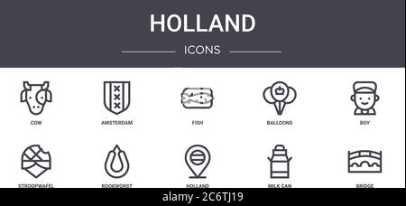 set di icone della linea holland concept. contiene icone utilizzabili per il web, il logo, l'interfaccia utente/ux come amsterdam, palloncini, stroopwafel, olanda, lattina, ponte, ragazzo, f Illustrazione Vettoriale
