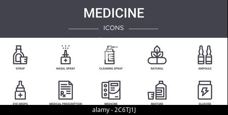 set di icone della linea di concetto di medicina. contiene icone utilizzabili per web, logo, ui/ux come spray nasale, naturale, collirio, medicina, miscela, glucosio, ampou Illustrazione Vettoriale