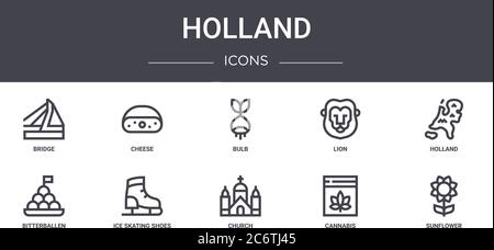 set di icone della linea di concetto olanda. contiene icone utilizzabili per web, logo, ui/ux come formaggio, leone, bitterballen, chiesa, cannabis, girasole, olanda, b Illustrazione Vettoriale