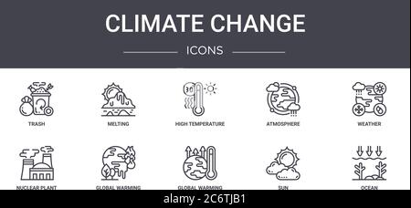 set di icone della linea di concetto del cambiamento climatico. contiene icone utilizzabili per il web, il logo, l'interfaccia utente/utente come fusione, atmosfera, centrale nucleare, riscaldamento globale, sole, oce Illustrazione Vettoriale