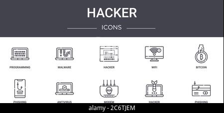 set di icone della linea di concetto hacker. contiene icone utilizzabili per il web, il logo, l'interfaccia utente/utente, come malware, wifi, phishing, modem, hacker, phishing, bitcoin, hacker Illustrazione Vettoriale