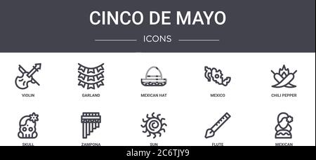 set di icone della linea concettuale cinco de mayo. contiene icone utilizzabili per il web, logo, ui/ux come garland, messico, cranio, sole, flauto, messicano, peperoncino, me Illustrazione Vettoriale