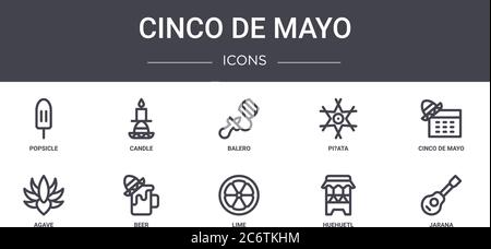 set di icone della linea concettuale cinco de mayo. contiene icone utilizzabili per il web, logo, ui/ux come candela, pi?ata, agave, lime, huehuetl, jarana, cinco de mayo, Illustrazione Vettoriale