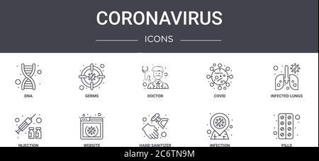 set di icone della linea concettuale di coronavirus. contiene icone utilizzabili per il web, logo, ui/ux come germi, covid, iniezione, disinfettante per le mani, infezioni, pillole, infe Illustrazione Vettoriale