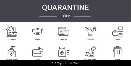 set di icone della linea di concetto di quarantena. contiene icone utilizzabili per web, logo, ui/ux come maschera, esercizio, antibatterico, medicina, lavaggio della mano, spazzatura, fo Illustrazione Vettoriale