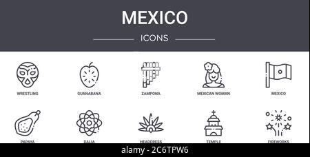 set icone della linea di concetto messico. contiene icone utilizzabili per il web, logo, ui/ux come guanabana, donna messicana, papaya, headdress, tempio, fuochi d'artificio, mexi Illustrazione Vettoriale