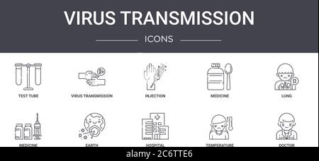 set di icone della linea di concetto di trasmissione dei virus. contiene icone utilizzabili per il web, il logo, l'interfaccia utente/utente, quali trasmissione di virus, medicina, medicina, ospedale, temper Illustrazione Vettoriale