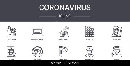 set di icone della linea concettuale di coronavirus. contiene icone utilizzabili per web, logo, ui/ux quali maschera medica, ospedale, costi, provetta, paramedico, febbre, sci Illustrazione Vettoriale