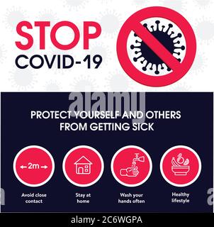 Stop Coronavirus COVID-19 prevenzione concetto. Proteggere te stesso, lavaggio delle mani soggiorno distanza sociale casa, consigli coronavirus. Misure di protezione di base Illustrazione Vettoriale