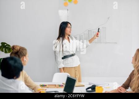 Una bella posizione femminile che spiega la strategia aziendale ai colleghi che la ascoltano, indossando un abbigliamento formale che guarda a bordo con diagrammi Foto Stock