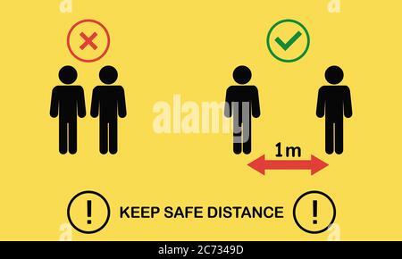 Banner di social distancing. Mantenere la distanza di 1 metro. Protezione epidemica di Coronovirus. Illustrazione Vettoriale