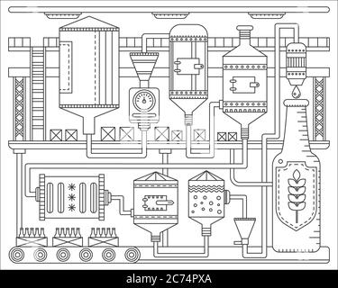 Processo di produzione della birra. Linea di fondo birra fabbrica. Illustrazione vettoriale stile lineare tratto di contorno Illustrazione Vettoriale