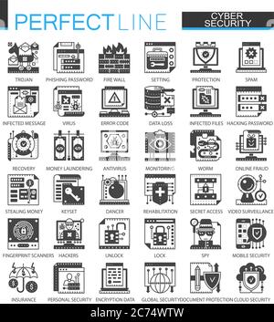 Simboli di concetto mini neri classici per la sicurezza informatica. Protezione della rete moderna icona pittogramma vettore illustrazioni set Illustrazione Vettoriale