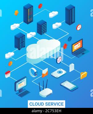 Illustrazione isometrica piatta del vettore di servizi cloud Illustrazione Vettoriale