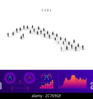 Mappa della gente di Cuba. Silhouette dettagliata. Folla mista di icone maschili e femminili. Elementi infografici della popolazione. Illustrazione isolata su bianco. Foto Stock