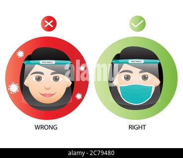 Volti con maschera medica e viso shield.Medical maschera emoji.Mask emoticon. Prevenzione/protezione/sicurezza del coronavirus. Protezione Covid. Visiera protettiva. Illustrazione Vettoriale