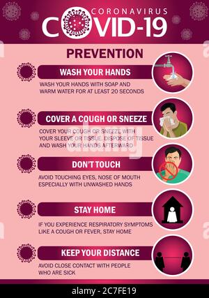 Coronavirus COVID-19 infografica sulla prevenzione metodi infografiche. Illustrazione Vettoriale