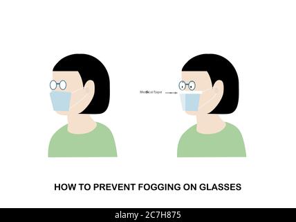 Illustrazione di come evitare l'appannamento degli occhiali quando si indossa la maschera facciale. Donna che indossa una maschera igienica con nastro medico. Illustrazione Vettoriale