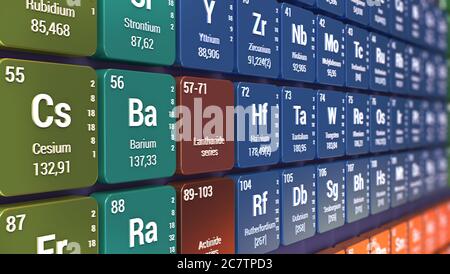 Tavola periodica degli elementi - illustrazione 3d Foto Stock